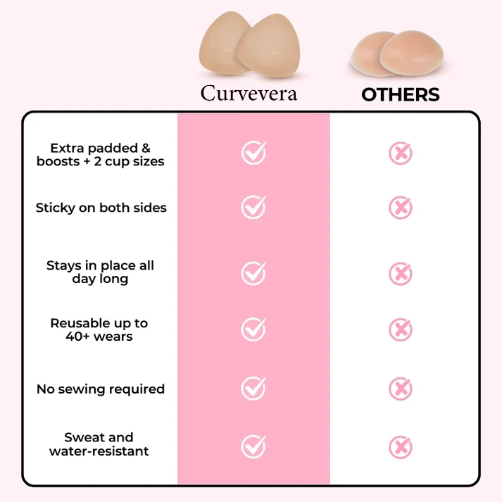Instant Boost Breast Lift Sticky Insert Pads(2 Pairs)