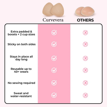 Instant Boost Breast Lift Sticky Insert Pads(2 Pairs)