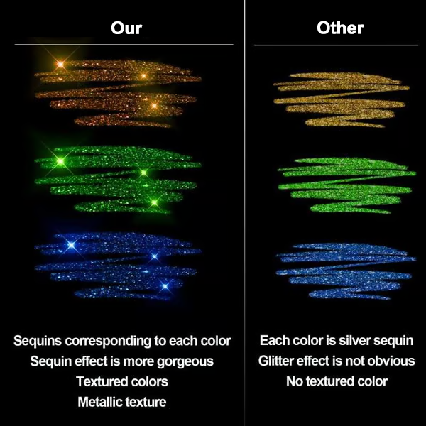 🔥🔥 Glitter Gel Pen Set🎁