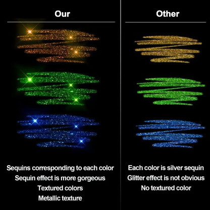 🔥🔥 Glitter Gel Pen Set🎁