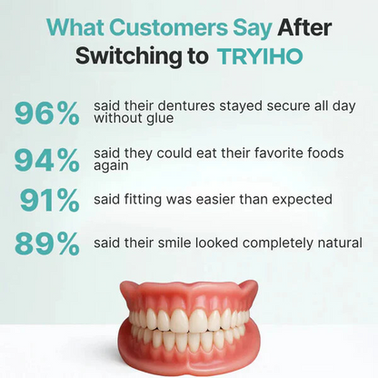 🦷  Fit Full Functional DenturesMake you more confident-Made in the USA & FDA-Certified