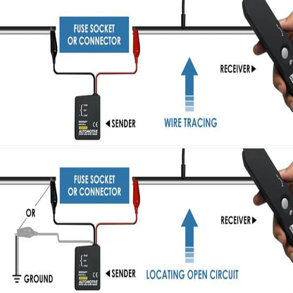 💥 EM415PRO Automotive Electrical Open & Short Finder Circuit Tester With Free Bag